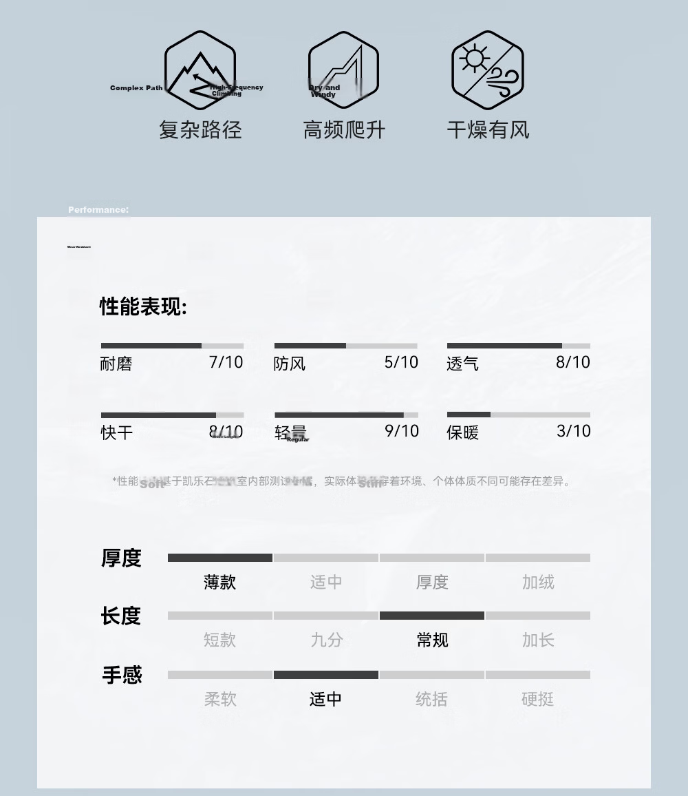 KAILAS Men's T10-LT Quick-Dry Softshell Pants CORDURA Lightweight Durable Outdoor Hiking Stretch Pants Summer 4