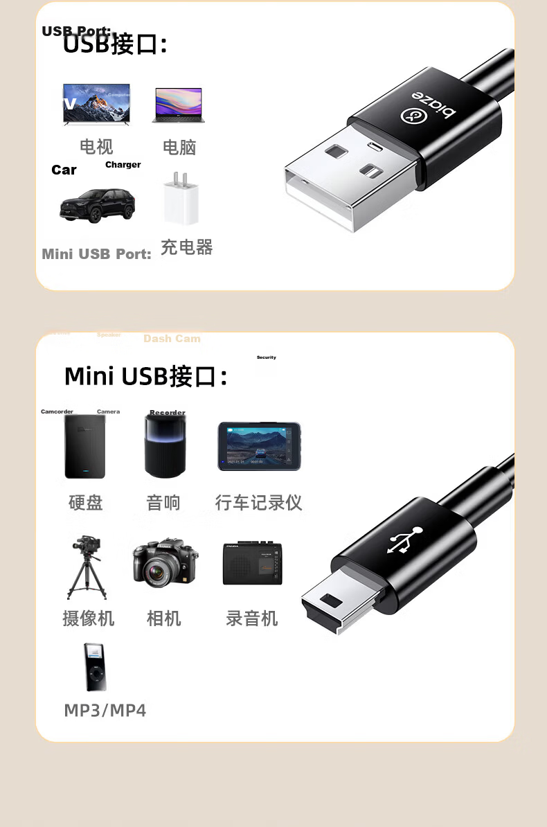 BIAZE Mini USB Charging Cable Trapezoidal Data Cable 1.5m for MP3 Car DVR MP4 Nokia Old Mobile Radio Bluetooth Speaker V3 Charger Cable 3