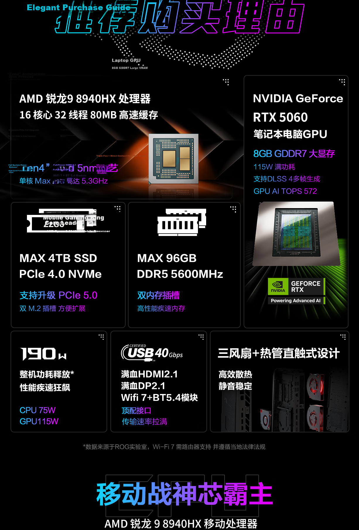 ROG Moba 9 MINI Mini Desktop Dedicated Graphics High-Performance Gaming PC Ryzen 9 8940HX 16GB+1TB RTX 5060 2