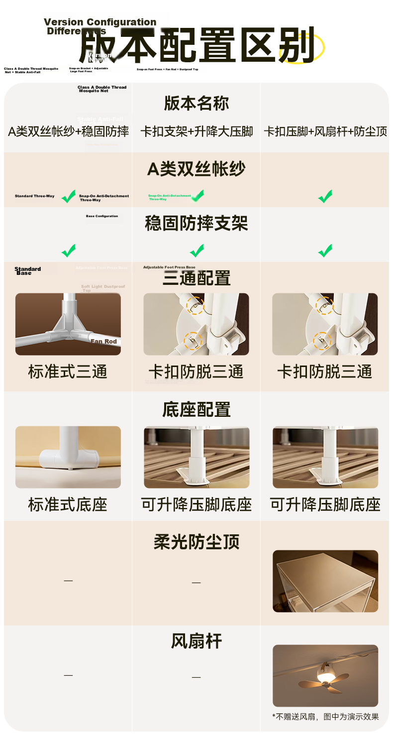 Zhiguozhe [Fitted Sheet Style] Mosquito Net Home Infant Anti-Fall Playpen 1.8x2m Integrated Three-Door Easy Installation 3