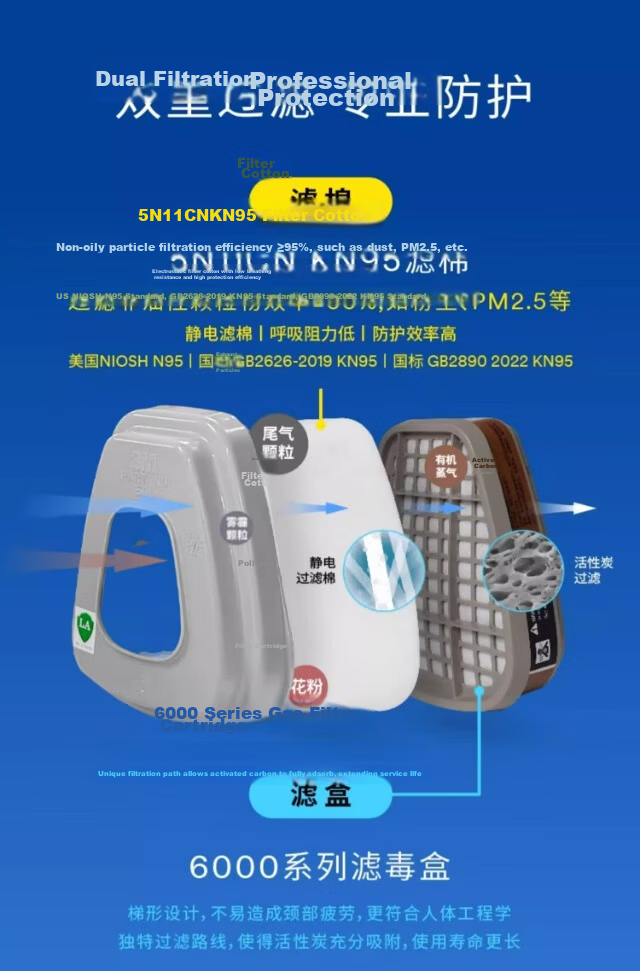 3M 6200 Gas Mask Respirator for Dust, Organic Gases, Formaldehyde, Pesticides, Chemicals And Painting with 6006 Filter Cartridge Set, Multi-Gas Protection Firefighting Mask 7-Piece Set 6