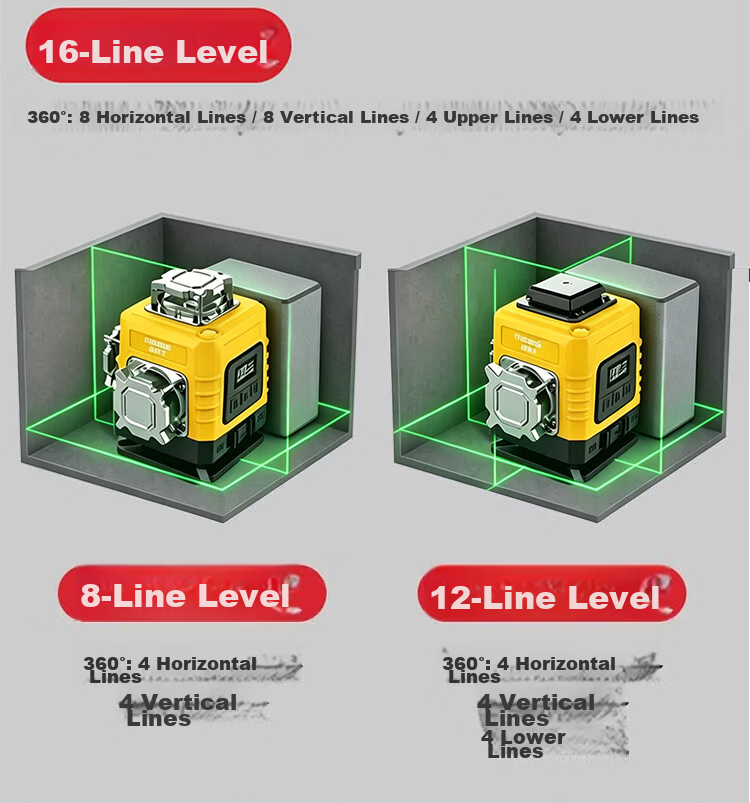 Dr. Mu Infrared Laser Level High-Precision Strong Light Fine Line Solar Outdoor Auto Leveling Measuring Tool 13