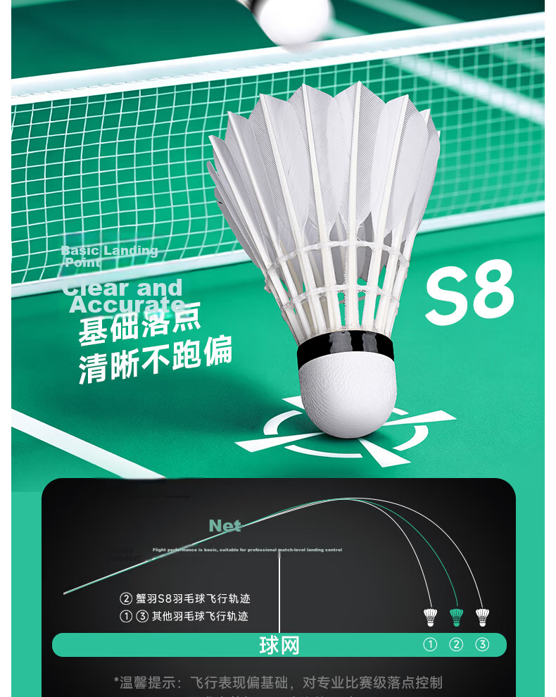 Xieyu S Series Suishuo Collaboration S8 High Durability Goose Feather 77-Speed Professional Training Competition Stable Windproof Badminton Shuttlecock 5