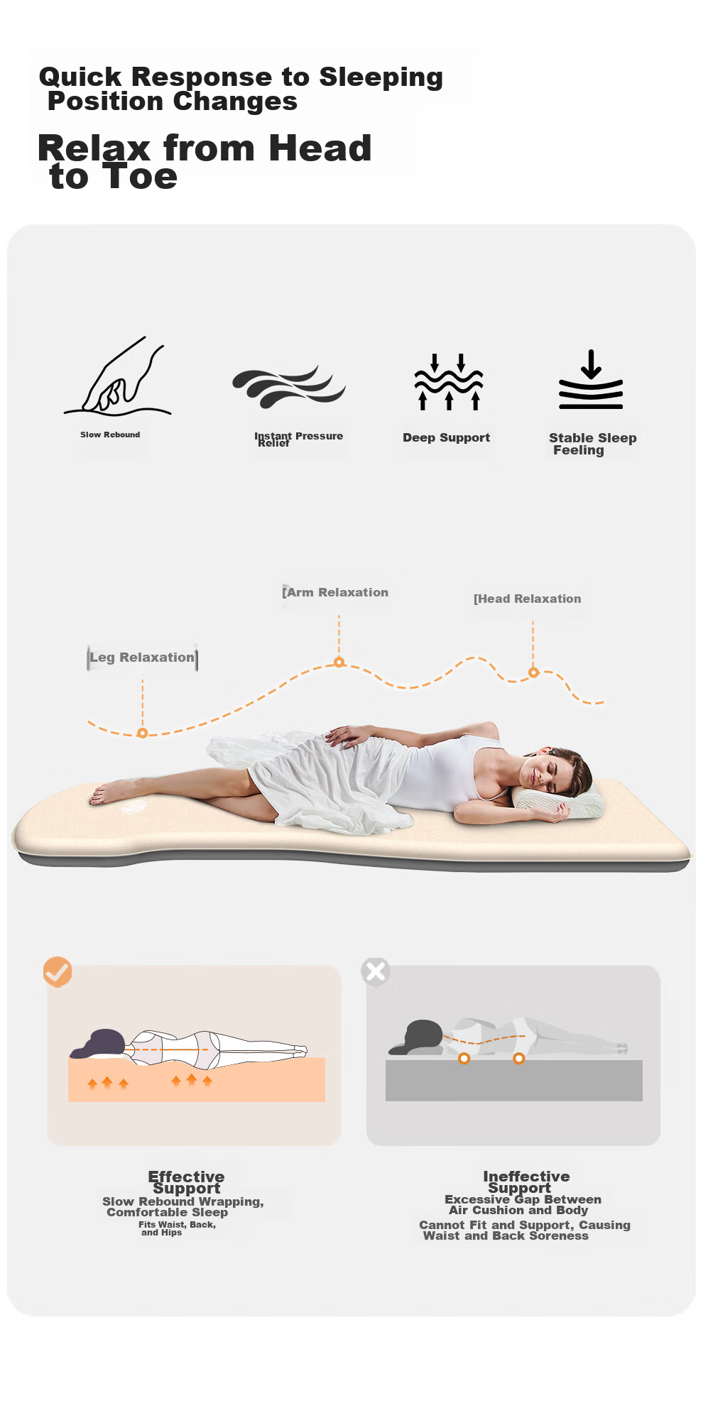 DU PONT MKcamp Inflatable Mattress for Tesla Model Y Car Camping Foldable Air Bed for Driving and Sleeping 7