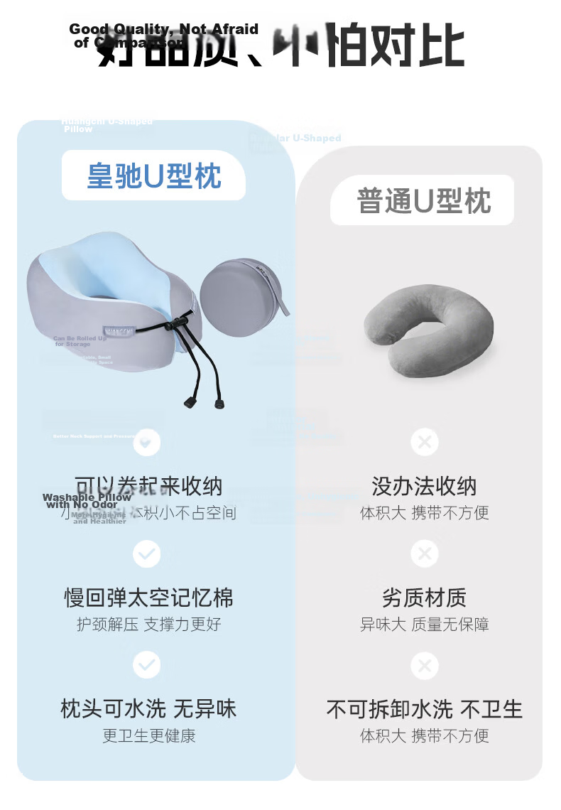 Huangchi U-Shaped Neck Pillow Memory Foam Travel Pillow Gray 2