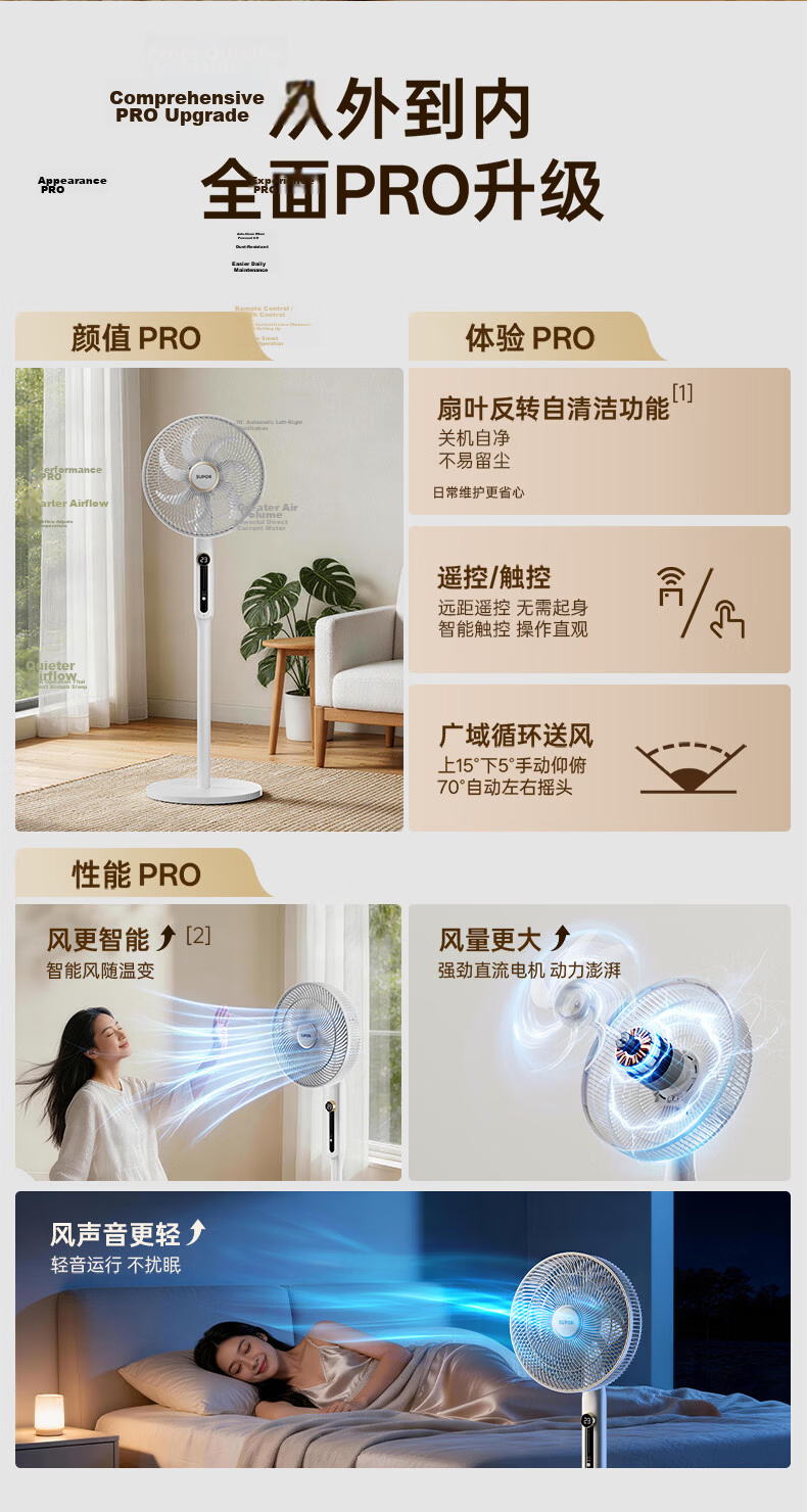 SUPOR Remote Control DC Inverter Floor Fan, Level 1 Energy Efficiency, Silent, Quiet Floor Air Circulation Fan for Home Bedroom EFP-211A-30 2