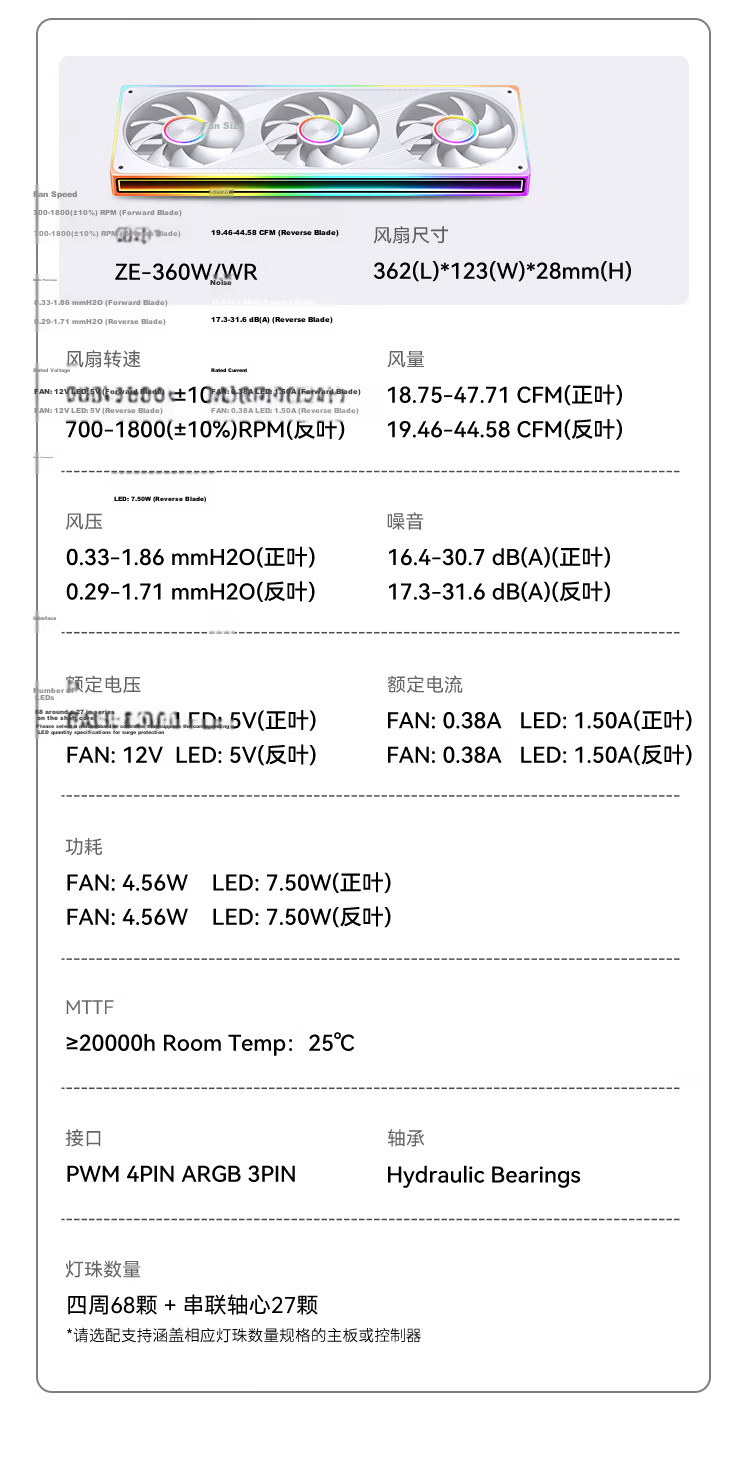 JONSBO ZE-360WR ARGB White 12CM x3 Case Fans Reverse Blade (Four-Sided Thousand-Layer Mirror Full Light Effect / Motherboard Sync Lighting / PWM Male-Female Connector) 18