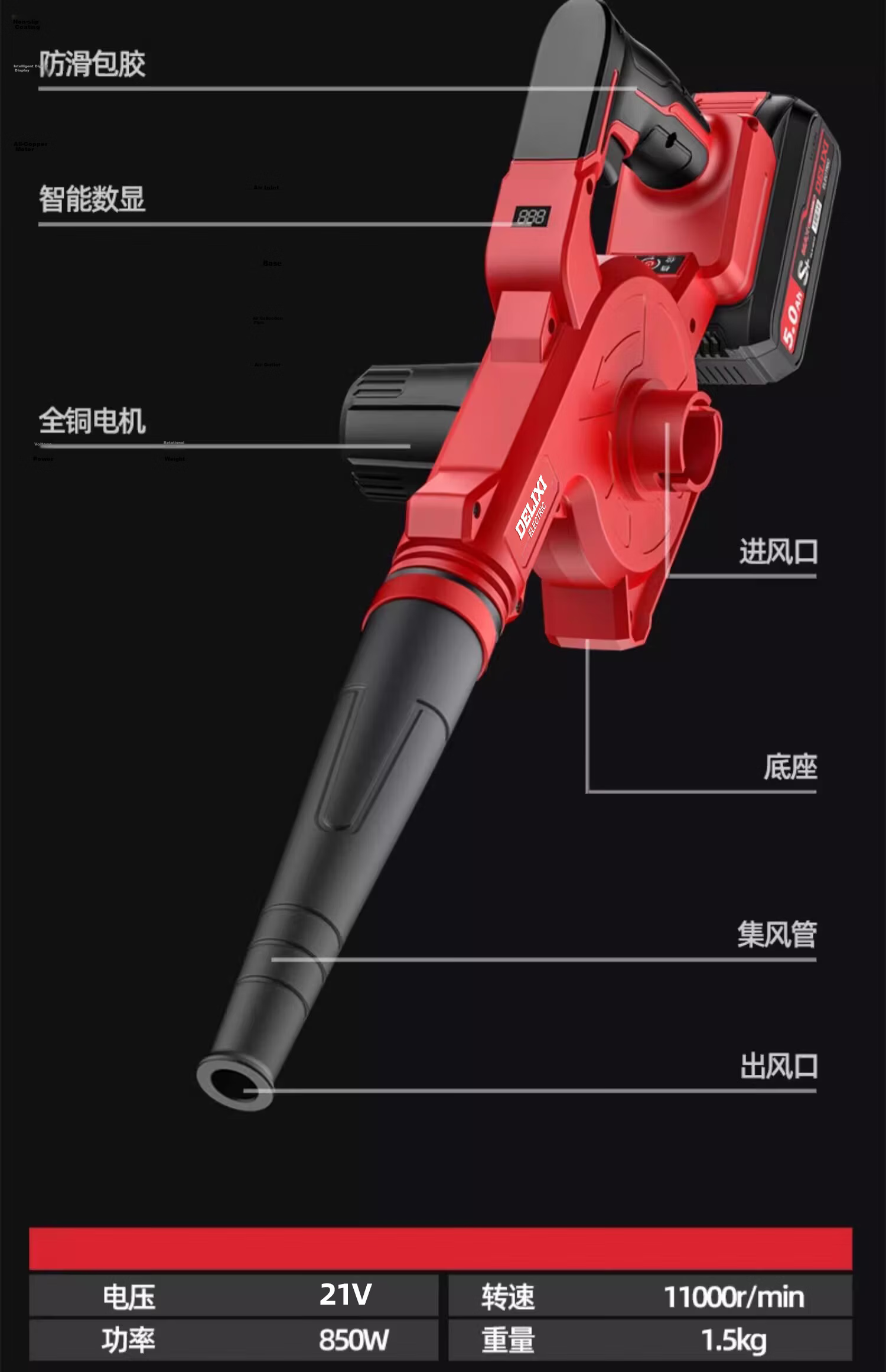 DELIXI Electric Lithium Battery Digital Display Blower Dual-Use High-Power Cordless Blower Dust Collector for Home 29