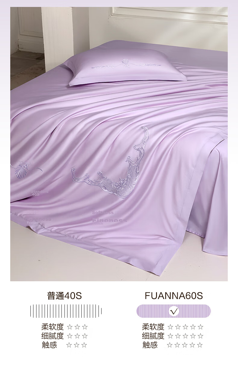 Fuanna 60S Long-Staple Cotton 4-Piece Bedding Set 100% Cotton Sheet and Duvet Cover Single/Double Bed 203×229cm 7