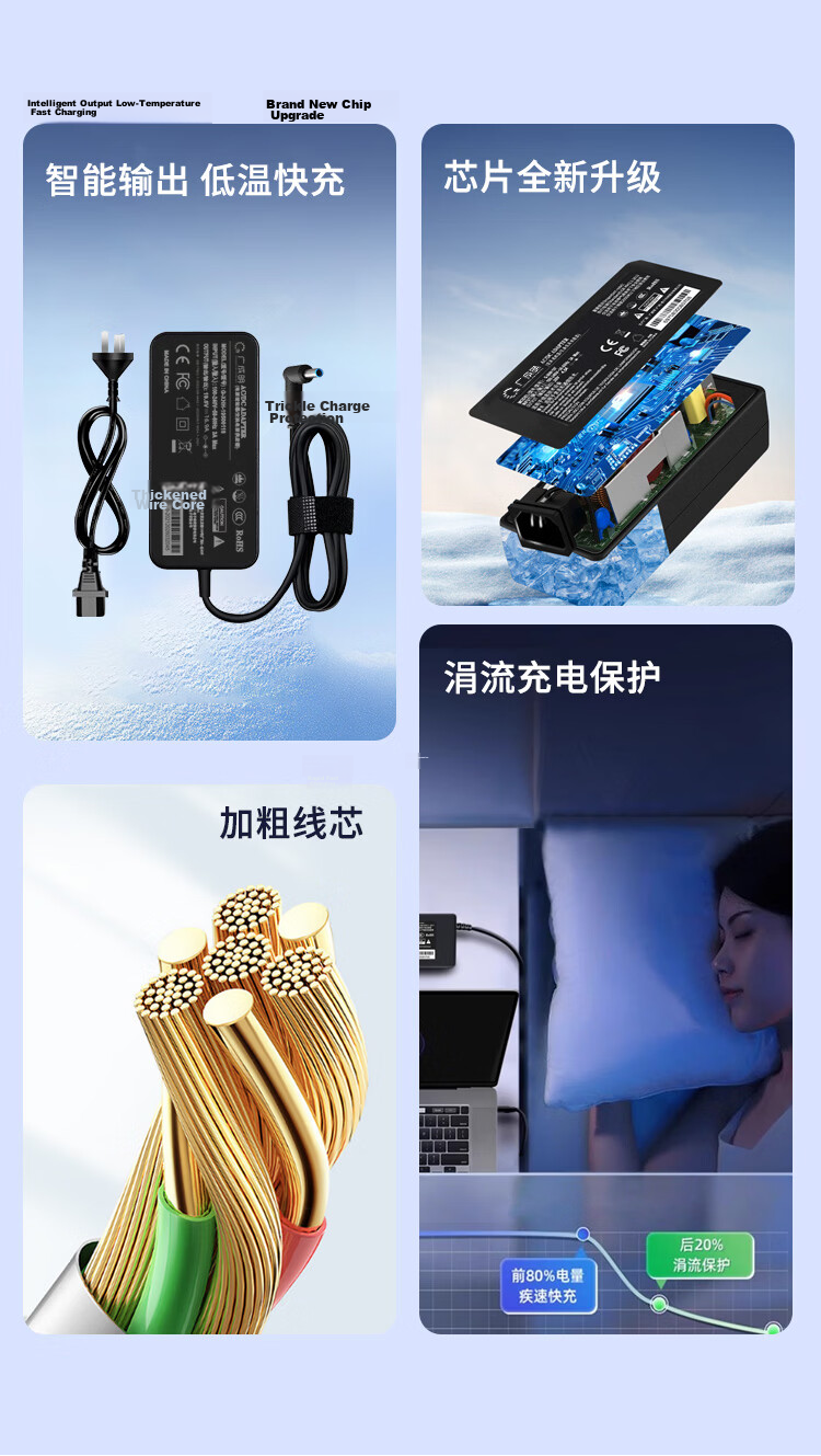 Guangchengming HP Omen Laptop Charger 19.5V 16.9A 330W Universal HP Zhan 99 Dark Night 6/7/8/10th Gen Computer Power Adapter 4.5*3.0mm Blue Connector 2