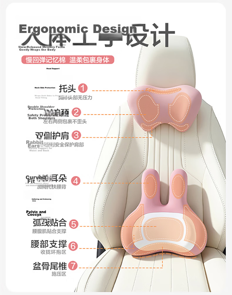 MINISO Rabbit Lumbar Support Neck Pillow Waist Cushion Car Headrest Office Nap Big Head Rabbit Pillow Set 6