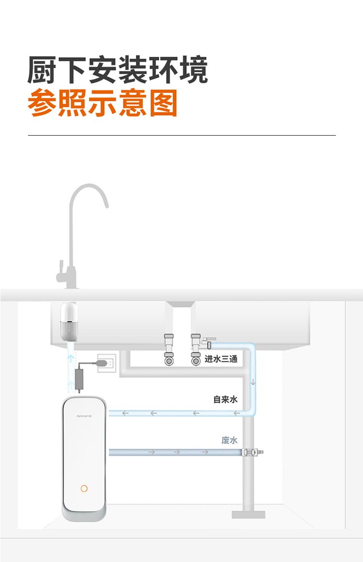 九阳 直饮 RO反渗透净水机 700G 图21
