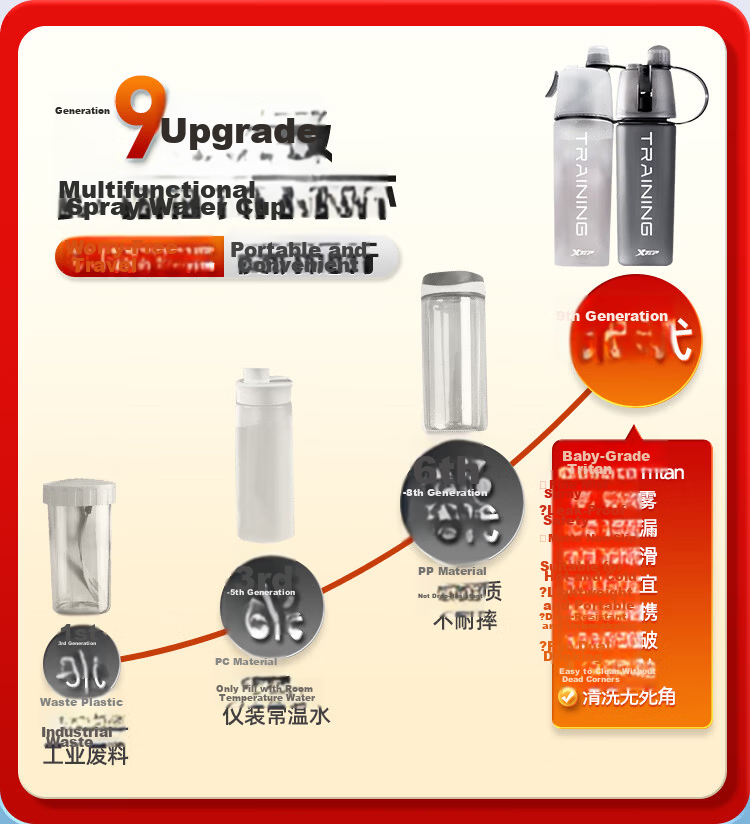 XTEP Spray Water Bottle for Men and Women, Cycling, Kids, Students, School Use, Portable Sports Water Flask, Summer 1