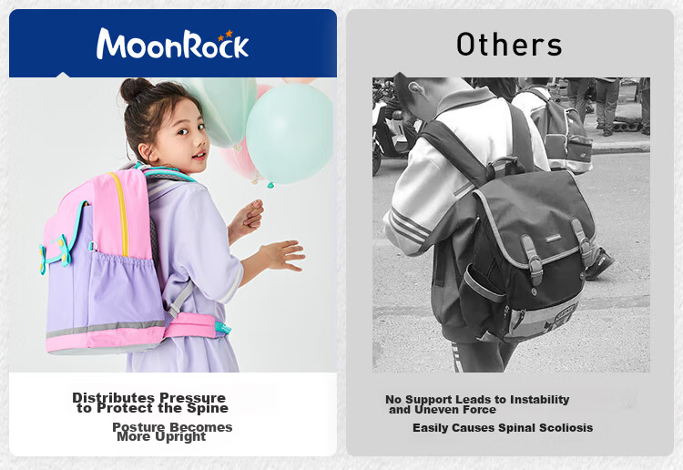 MoonRock Kids Backpack for Grades 1-3, Lightweight Ergonomic Waterproof School Bag, Light Purple 16