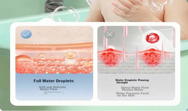 KEGOO Baby and Kids Shower Head Soft Water Flow Pet Bathing Washing Hair Attachment K4110 7