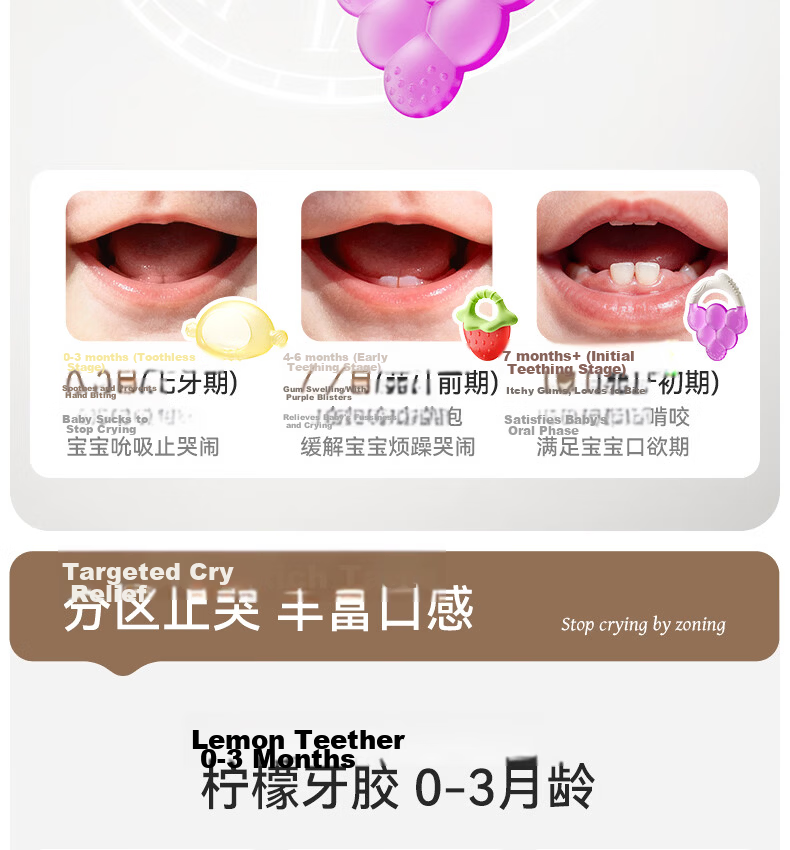 YEEHOO Teething Toy Baby Anti-Hand-Biting Early Age Fruit Teether Toddler Food Grade Oral Phase Teether - Strawberry 5