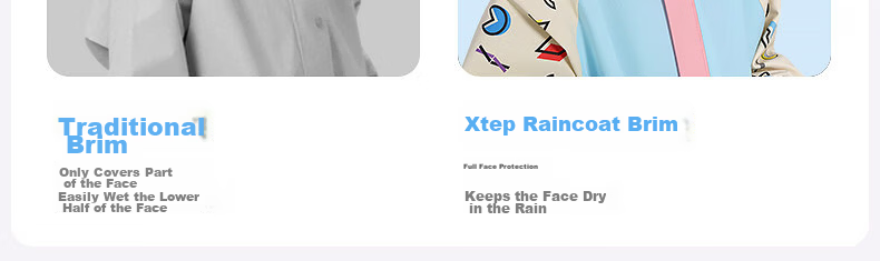 Xtep Kids Raincoat Boys Girls Elementary School Waterproof Windproof Rain Poncho XL Ice White Blue - Basic Model 9