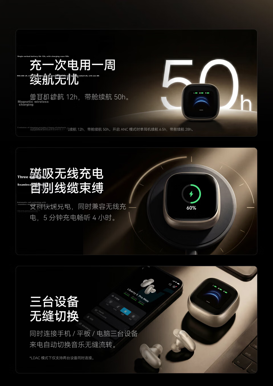 SoundCore Anker Noise Cancelling Headphones ProMax Noise Reduction Clear Call AI Large Screen Translator Wireless Bluetooth Earphones Bluetooth 2026 Latest Guinness Certified Gold 32