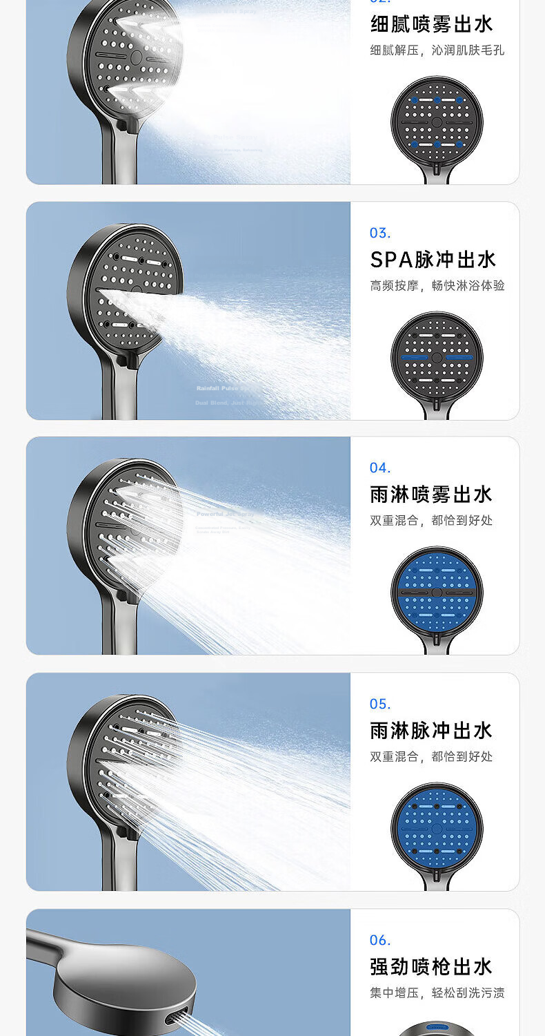 JROR [Seiko] Six-Mode High-Pressure Shower Head Large Panel Bathroom Showerhead 6