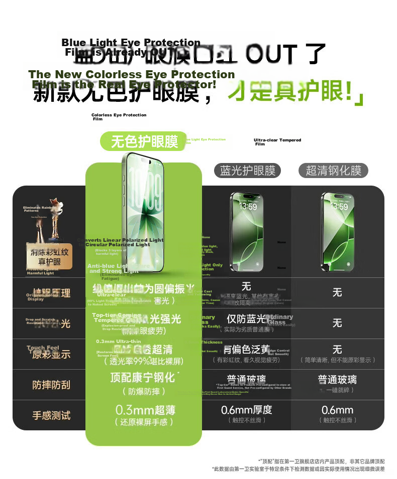 DIVI AR Anti-Reflective Tempered Glass Screen Protector for iPhone 16 iPhone 15 Eye Protection Full-Screen Dustproof Cleanroom Film 4