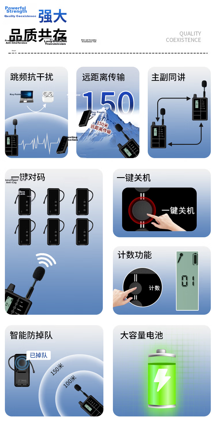 Newman Wireless Tour Guide System Multi-Channel Interpreter Headset On-Site Explanation Equipment Government Business Reception Scenic Tour One-to-Many Single Transmitter NM-JS04R 2