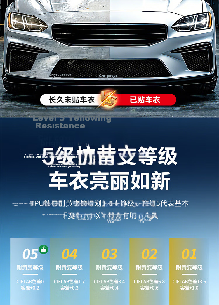 3M Invisible Car Wrap Full Vehicle TPU Paint Protection Film High Gloss 50 New Energy Scratch Resistant 6