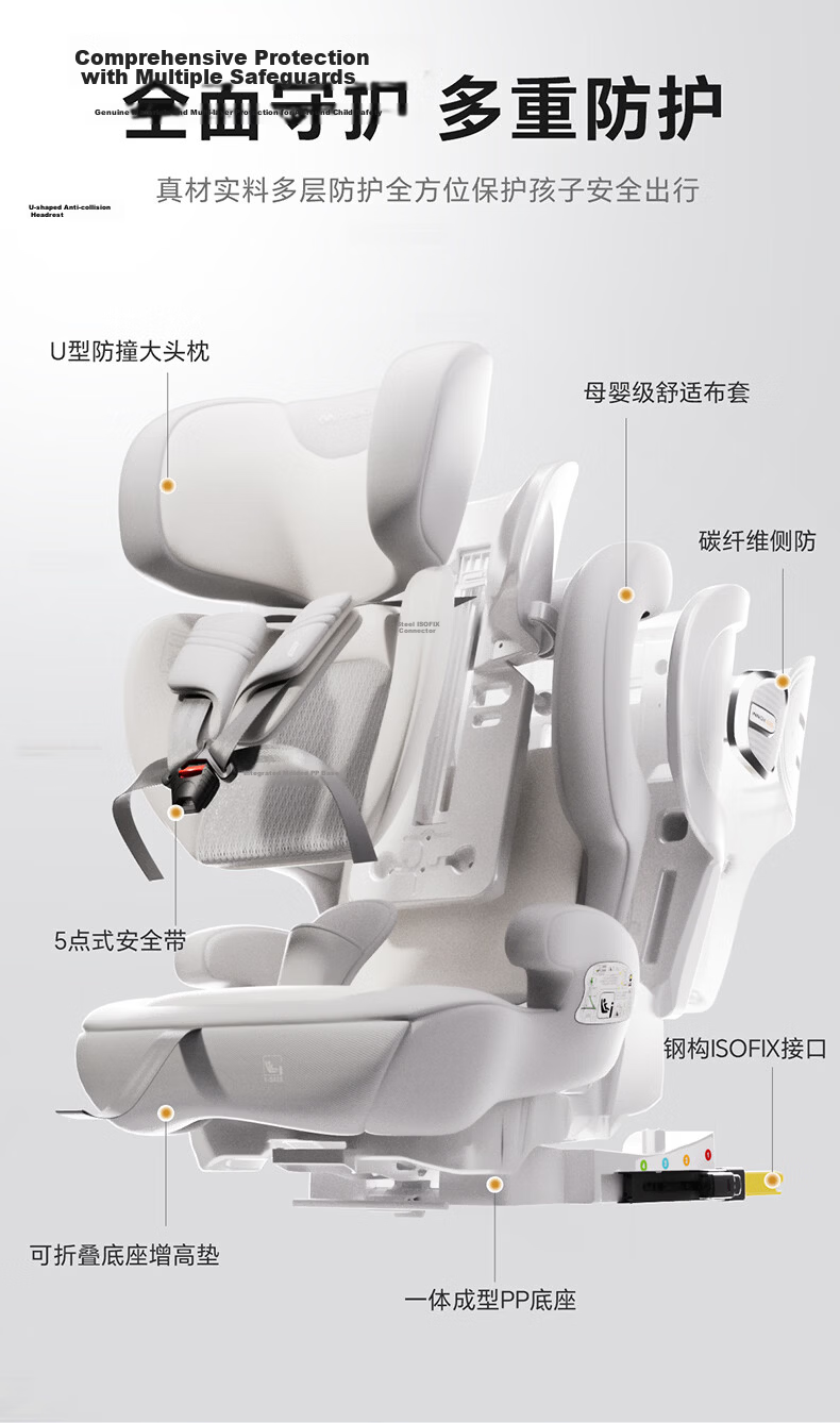 Innokids Children's Car Seat 1-12 Years Old Automotive Injection Molding New National Standard Smart Ventilation Heating YC58F Coral Gray 10