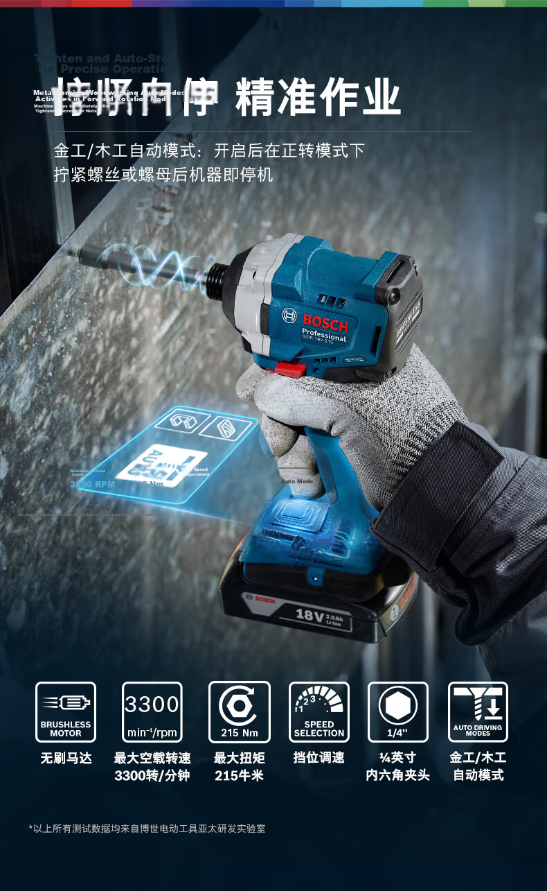 BOSCH Impact Driver Electric Wrench Metalworking Woodworking 18V Lithium Battery GDR 18V-215 Two Batteries One Charger Set 3