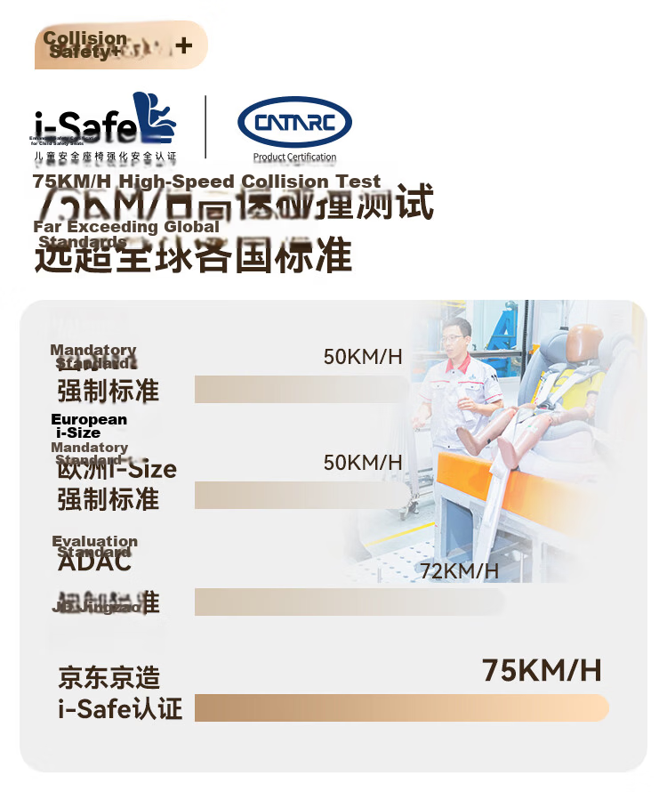 JD Jingzao Children's Car Safety Seat 0-6-12 Years Baby i-Safe Dual Ventilation Business Class 3.0 Green Grape 6
