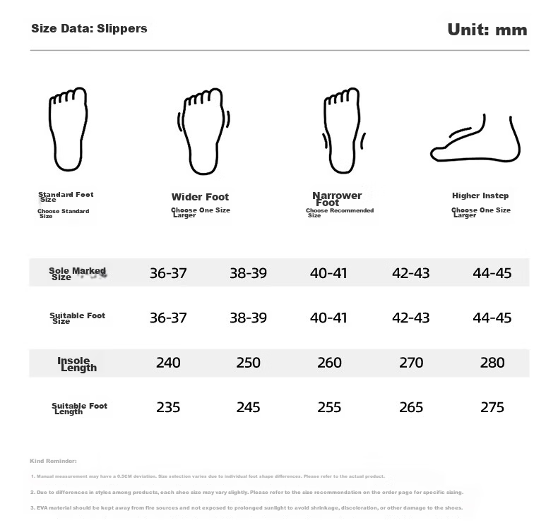 Limi Women's Bathroom Non-Slip Thin Sole Slippers Couple Home Summer Sandals Odorless Wearable Light Green 12