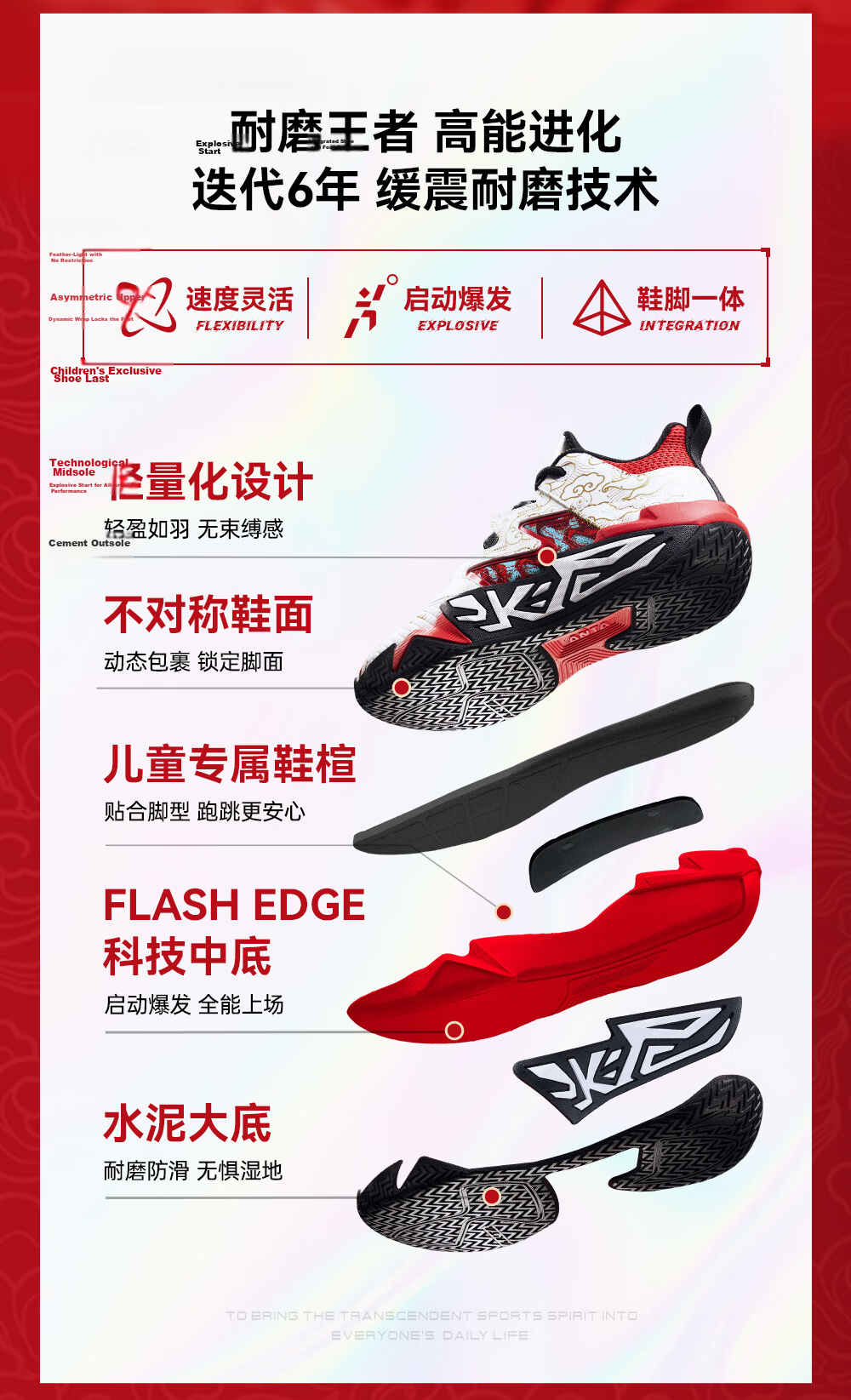 Anta Kids Boys Sports Shoes 2026 Summer Breathable Mesh Durable Cement Basketball Shoes A12621102 15