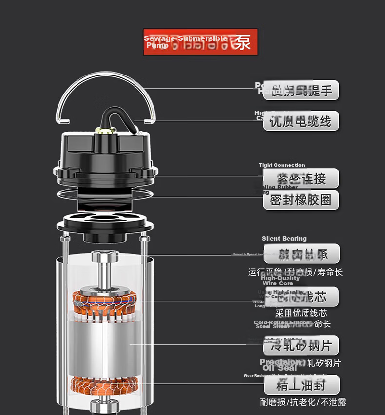 Zanke Submersible Pump Household Well Water 220V Stainless Steel 1 Inch 370W Clean Water Pump for Agricultural Irrigation 32