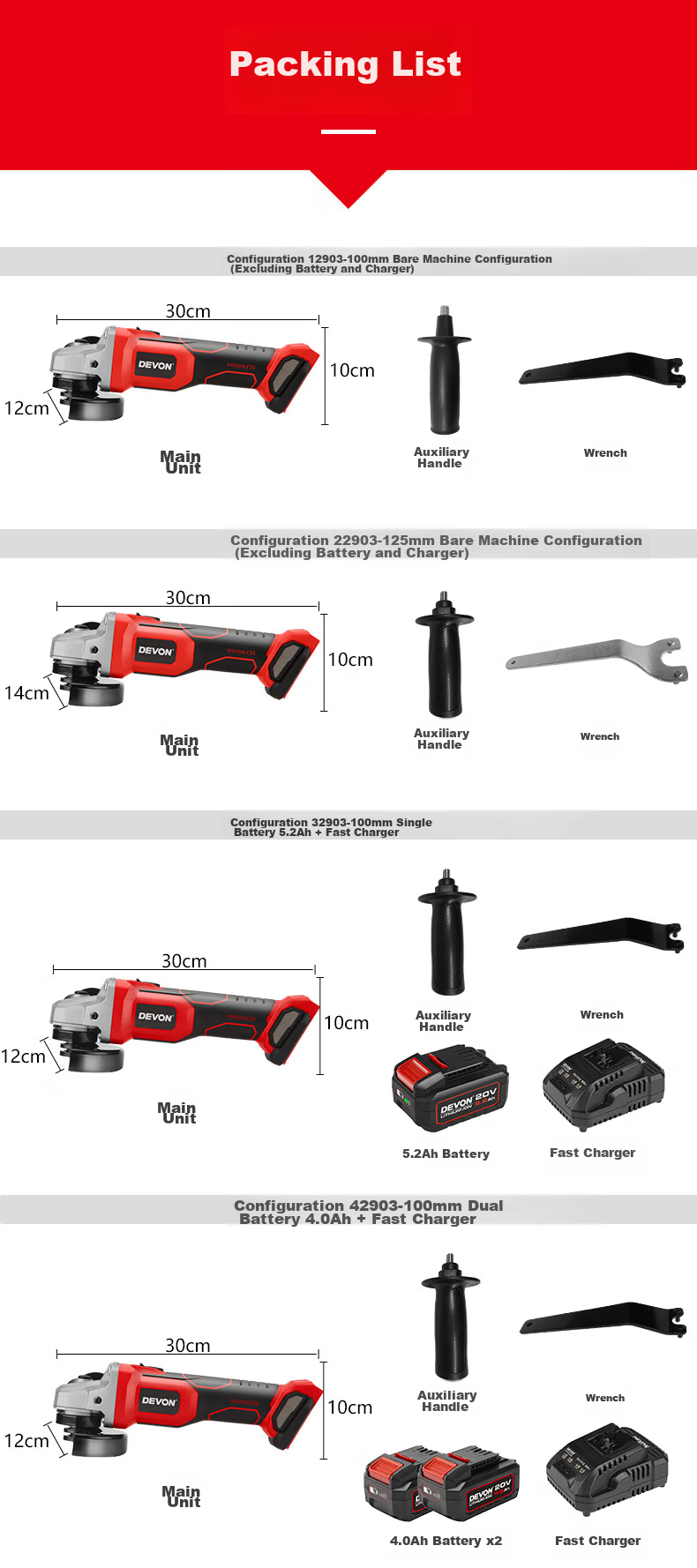 Devon 20V Brushless Lithium Angle Grinder 2903 Electric Polishing Grinding Machine Metal Cutting 100mm Bare Tool 19