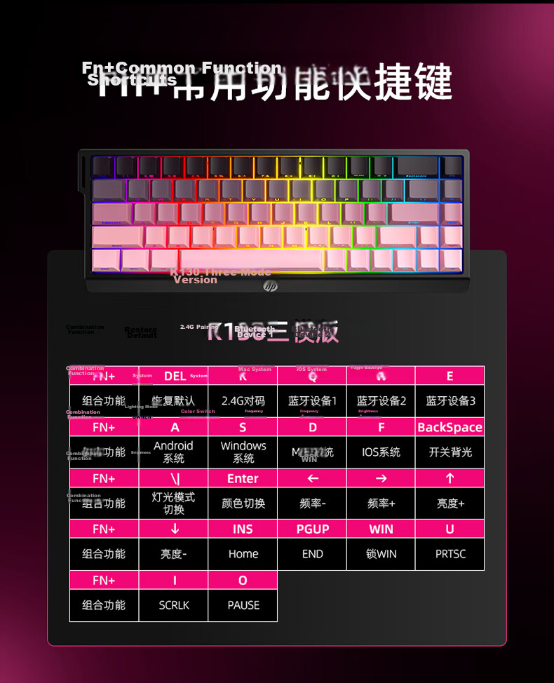 HP K130 Wired Quiet Mechanical Feel High-Value Portable 68-Key Keyboard for Women Office Laptop Gaming RGB Backlit Peripheral 14