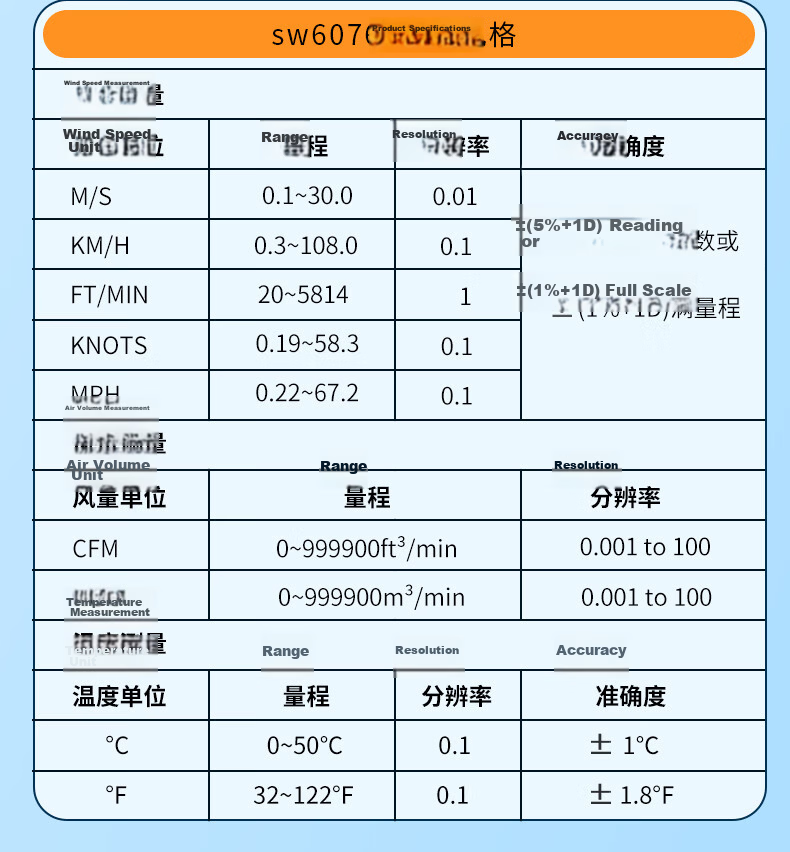 Suowei Thermal Anemometer Hot-Wire Anemometer High-Precision Wind Speed Meter SW6076 16