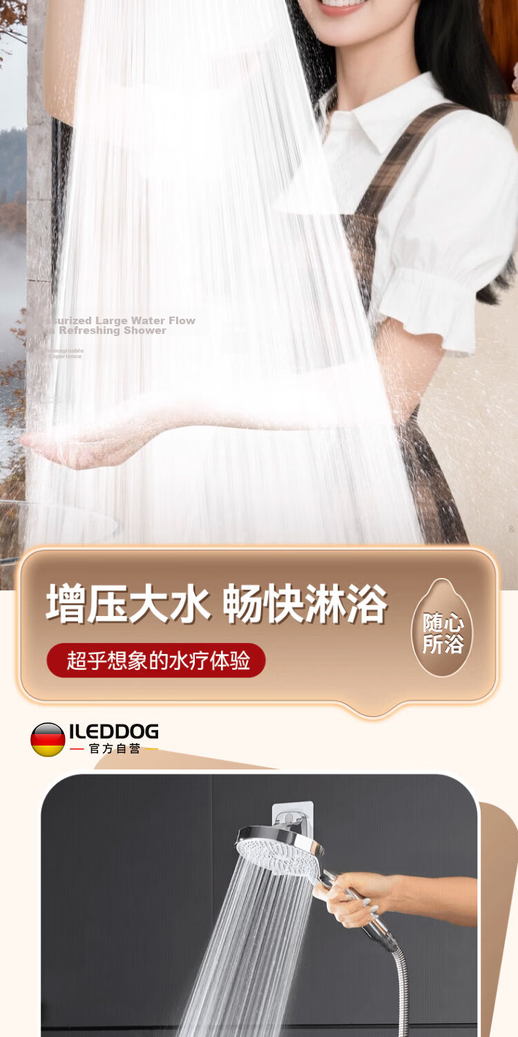 ILeddog Seiko Shower Head High-Pressure Bathroom Large Panel Showerhead CD-20 Liquid Silicone 4
