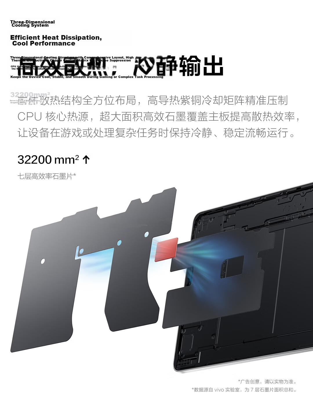 IQOO Pad5c 12GB+256GB Gray Crystal 3rd Gen Snapdragon 8s 12.1-inch 2.8K Gaming Display 10000mAh Long Battery Life Tablet Computer vivo 4
