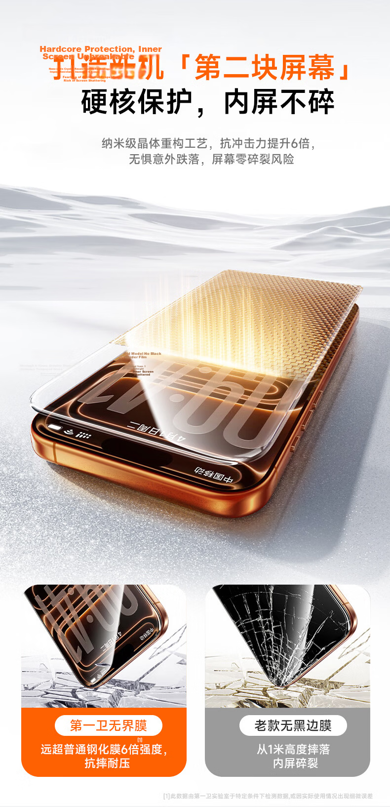 First Guard [AR Anti-Reflective Coating] Tempered Glass Screen Protector for iPhone 16/15, Full Coverage, No Black Edges, High Definition, Dustproof, Cleanroom Protection Film 19