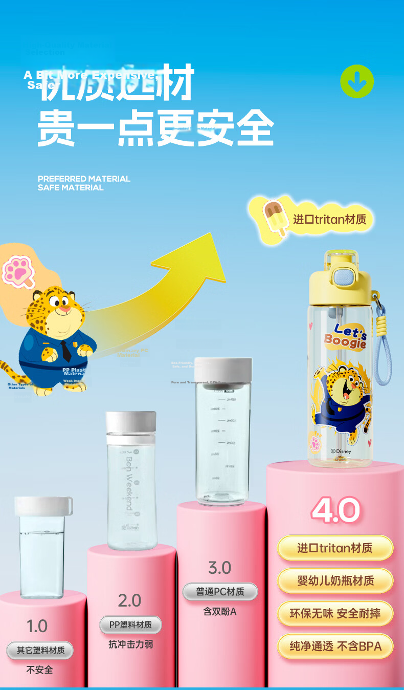 Disney Kids Spray Water Bottle Summer Large Capacity Sports Spray Bottle for Boys and Girls Students 6-12 Years School Use 750ML 5