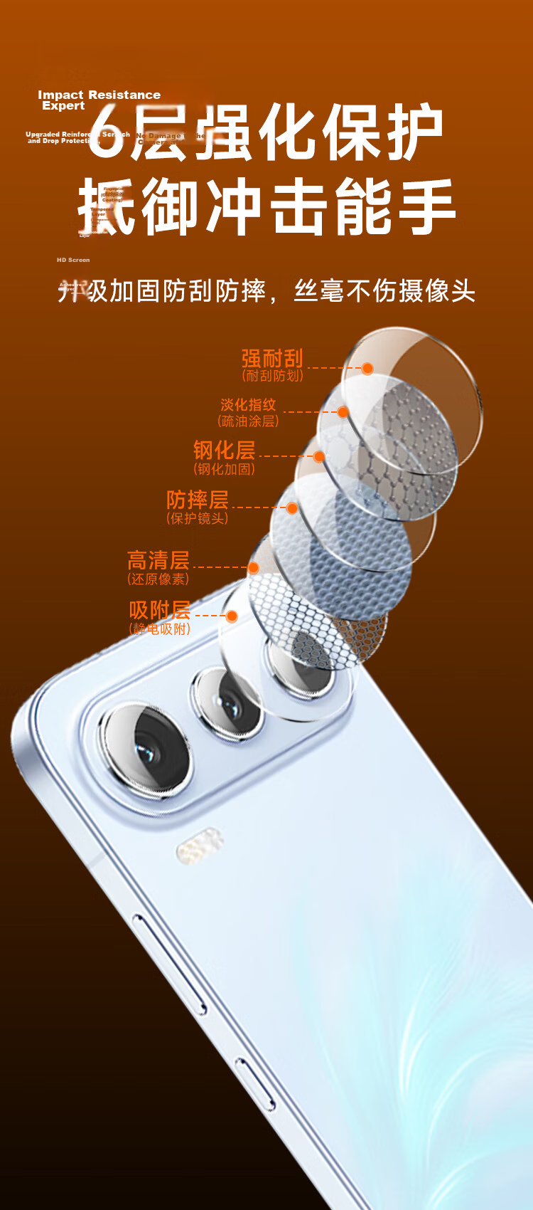 Coollefone Pure Transparent No Ring Ultra Value Two Sets Honor 600Pro Lens Protector Film Honor Phone Camera Lens Protective Film AR Anti-Reflective Ultra-Thin HD Drop-Resistant Scratch-Resistant 7
