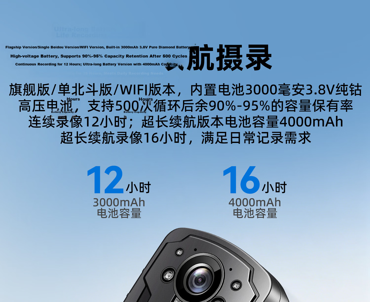 Law Enforcement No.1 DSJ-C8 Law Enforcement Recorder HD Sports Camera Cycling Property Security Urban Management Body Camera 128GB 18