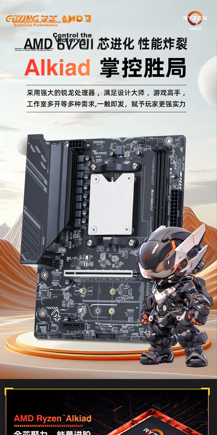 Ering AMD Ryzen R9-9955HX Onboard Processor Motherboard CPU Combo MoDT High-Performance Desktop Gaming Office Productivity DDR5 Motherboard 1