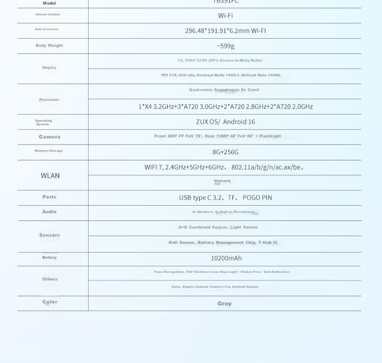 Lenovo Zhaoyang K13 Office Learning AI Tablet 13-inch 3.5K Eye Protection Large Screen Snapdragon 8s Gen4 8GB+256GB Gray 13