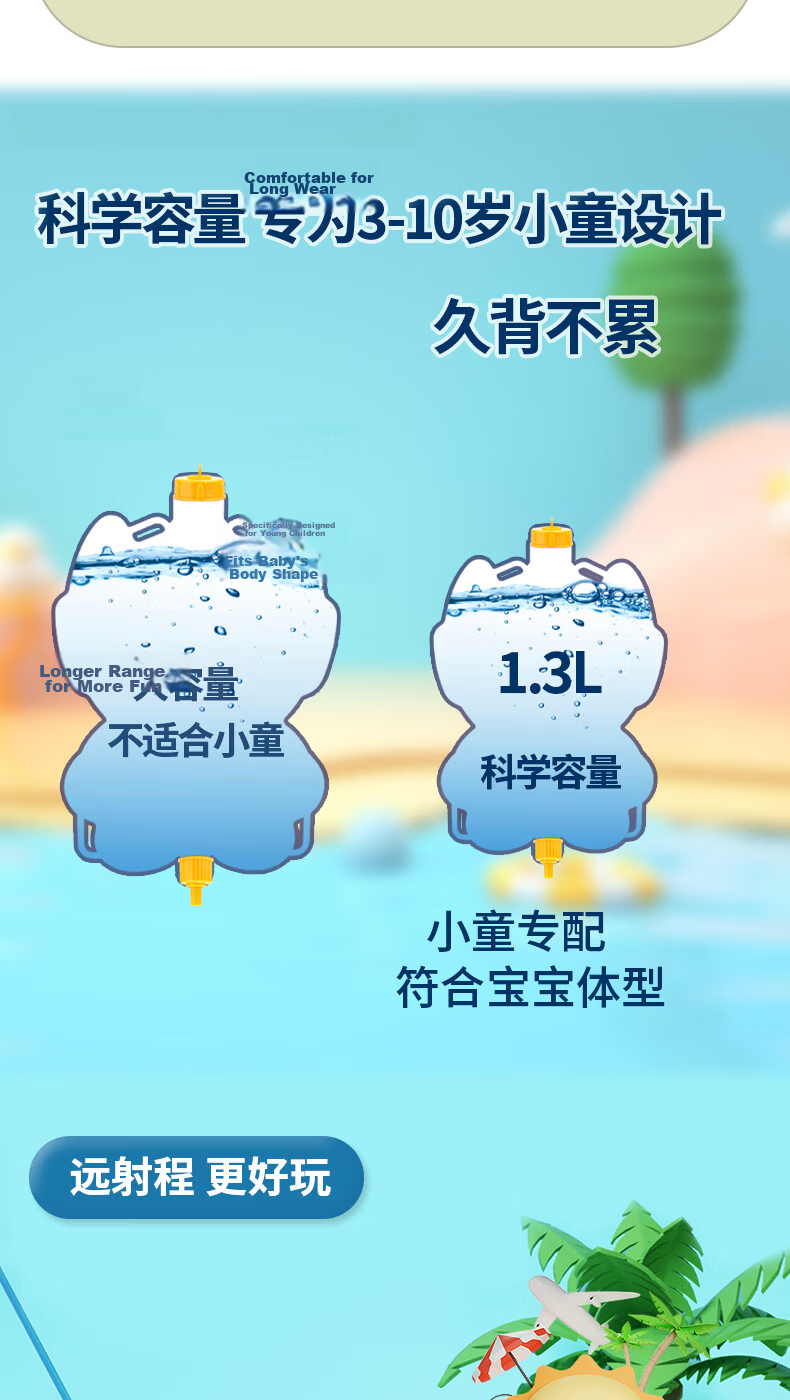 Aichiyu Kids and Adults Backpack Pull-Out Air Pump Water Gun Unicorn Spray Floating Water Toy for Boys and Girls 3