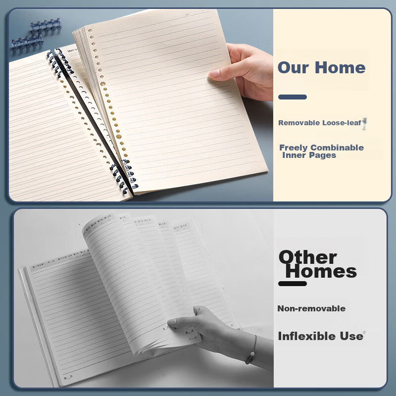 Mingyu A5 Refillable Notebook High-Value Detachable Coil Notebook for Primary and Secondary School Students English Error Correction Notebook College Classroom Essential Back-to-School Season Gradient 4