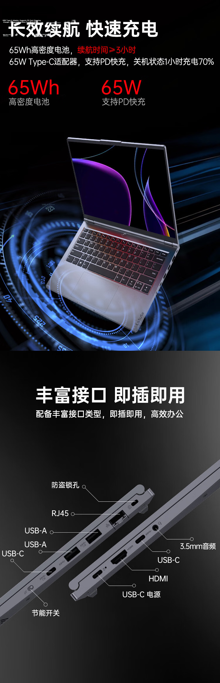 Lenovo Zongwei CF4720J-63f Domestic Xinchuang Zhaoyang Laptop Feiteng Tengrui D3000M/16GB RAM/1TB SSD/1GB VRAM/FHD Screen/Kirin GF Genuine 3
