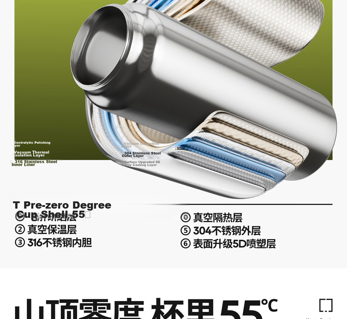 ERM Insulated Large Capacity 316 Stainless Steel Straw Cup Summer Portable Outdoor Sports Water Bottle 26 New Model 13