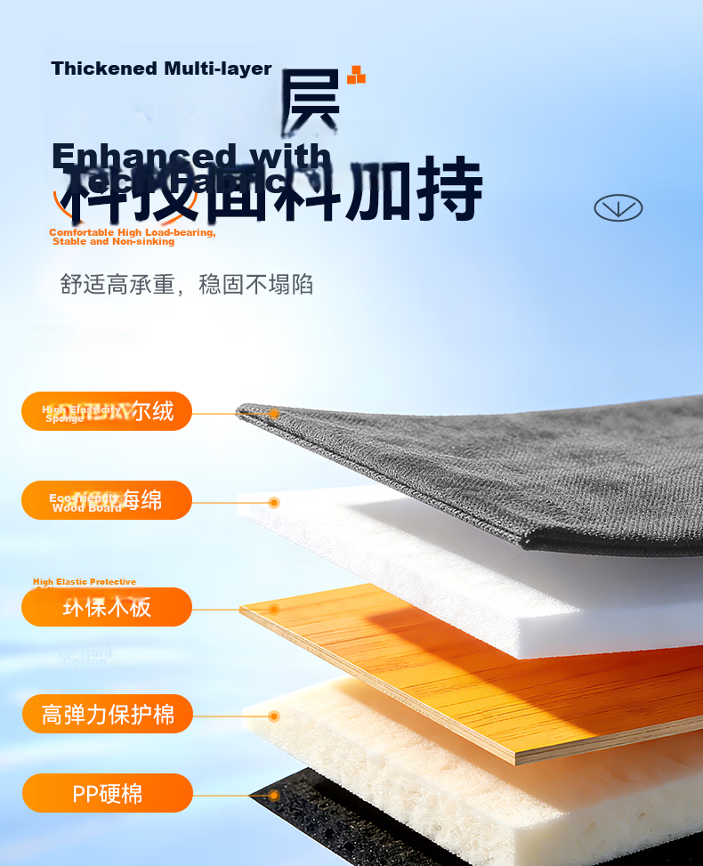 Huiduoduo Car Rear Seat Sleeping Mat Foldable Mattress Backseat Sleeping Aid Travel Cushion Support 10