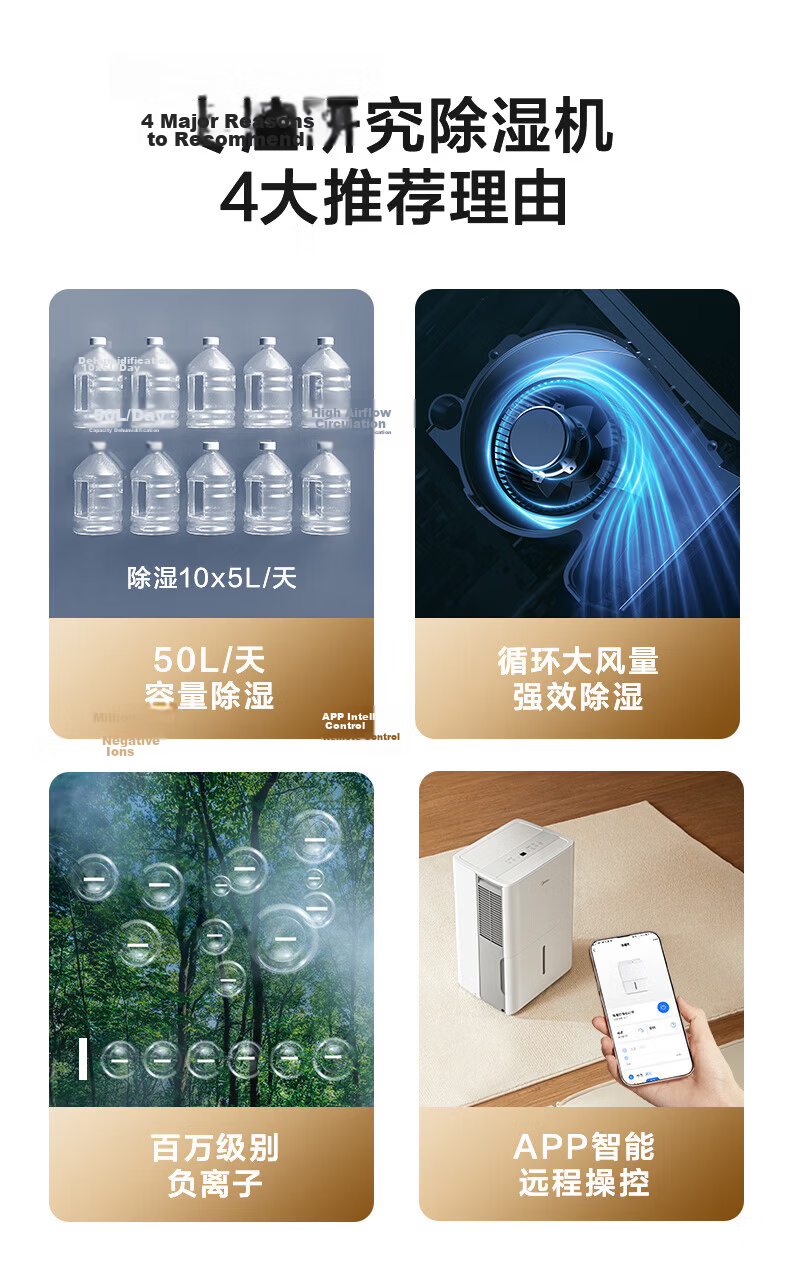 Midea 14L Dehumidifier Home Use Smart 30㎡ Living Room Bedroom Moisture Removal Quiet Small Dehumidifier Ion Purification Sterilization 8