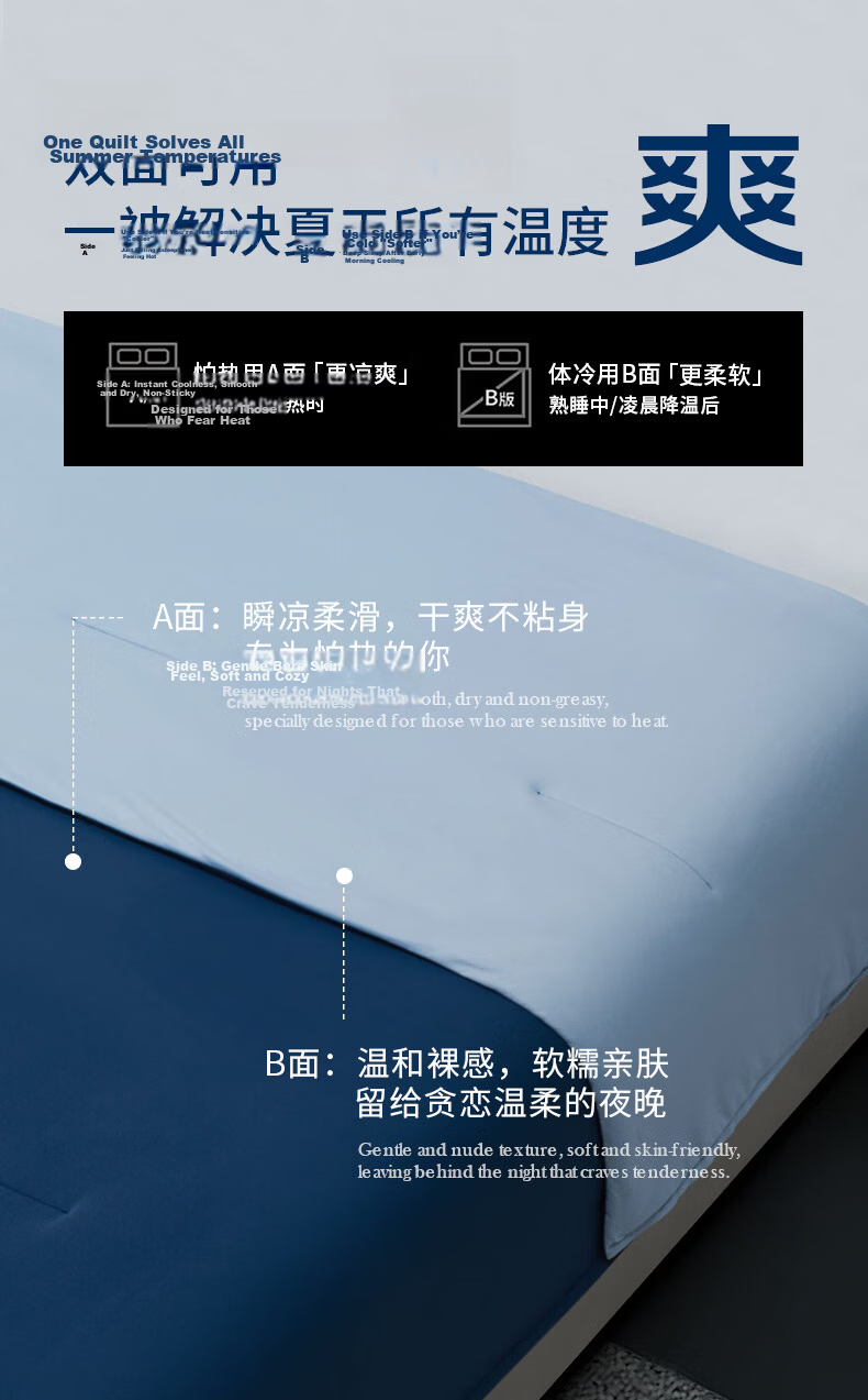Hilton Summer Cooling Quilt Deep Sleep Cooling Core A-Class Antibacterial Washable Air Conditioning Quilt Deep Blue 200*230cm 6